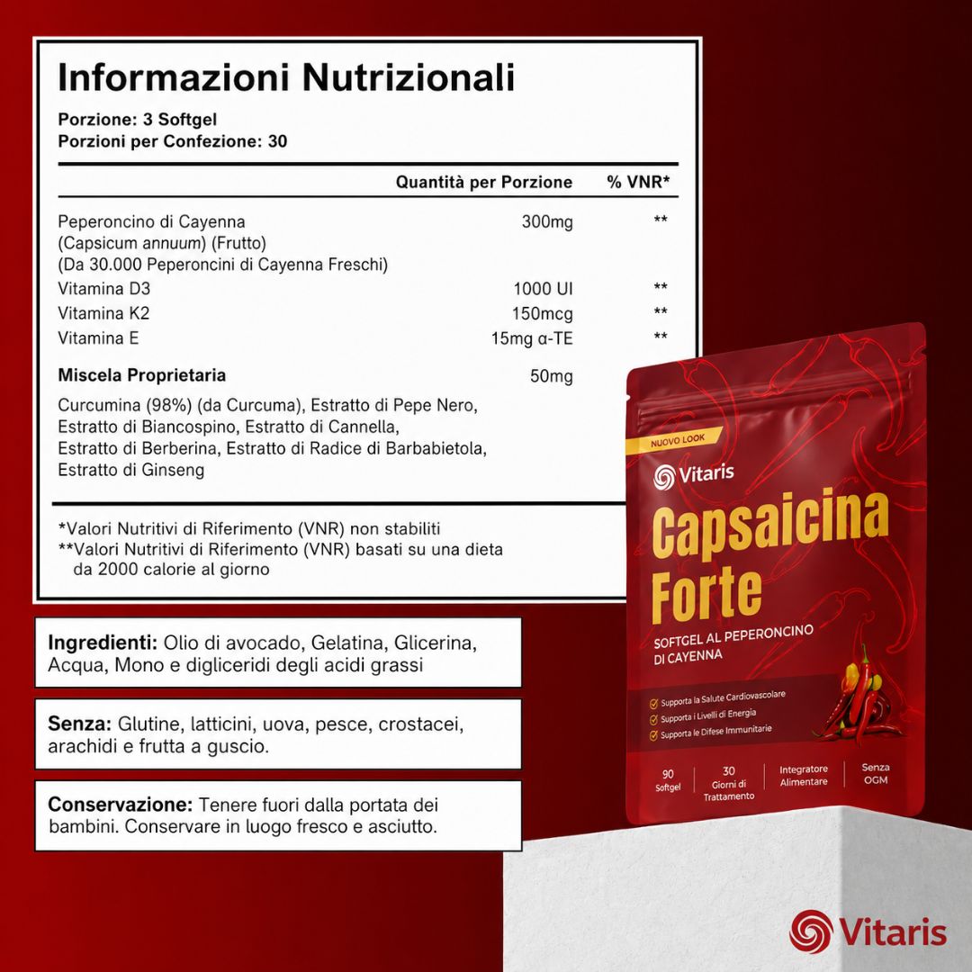 Capsaicina Forte — L'Alternativa Naturale al Viagr*
