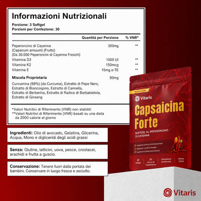 Capsaicina Forte — L'Alternativa Naturale al Viagr*