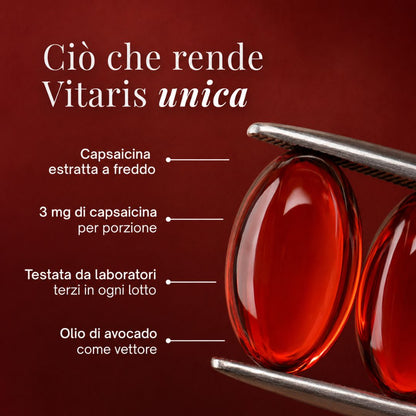 Capsaicina Forte — L'Alternativa Naturale al Viagr*