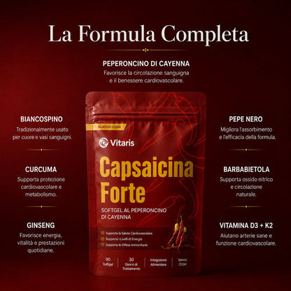 Capsaicina Forte — L'Alternativa Naturale al Viagr*