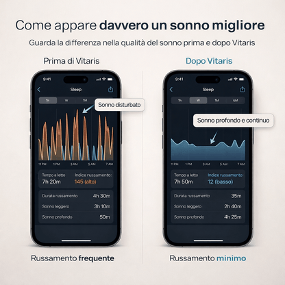 Vitaris™ – Smetti di Russare Dalla Prima Notte