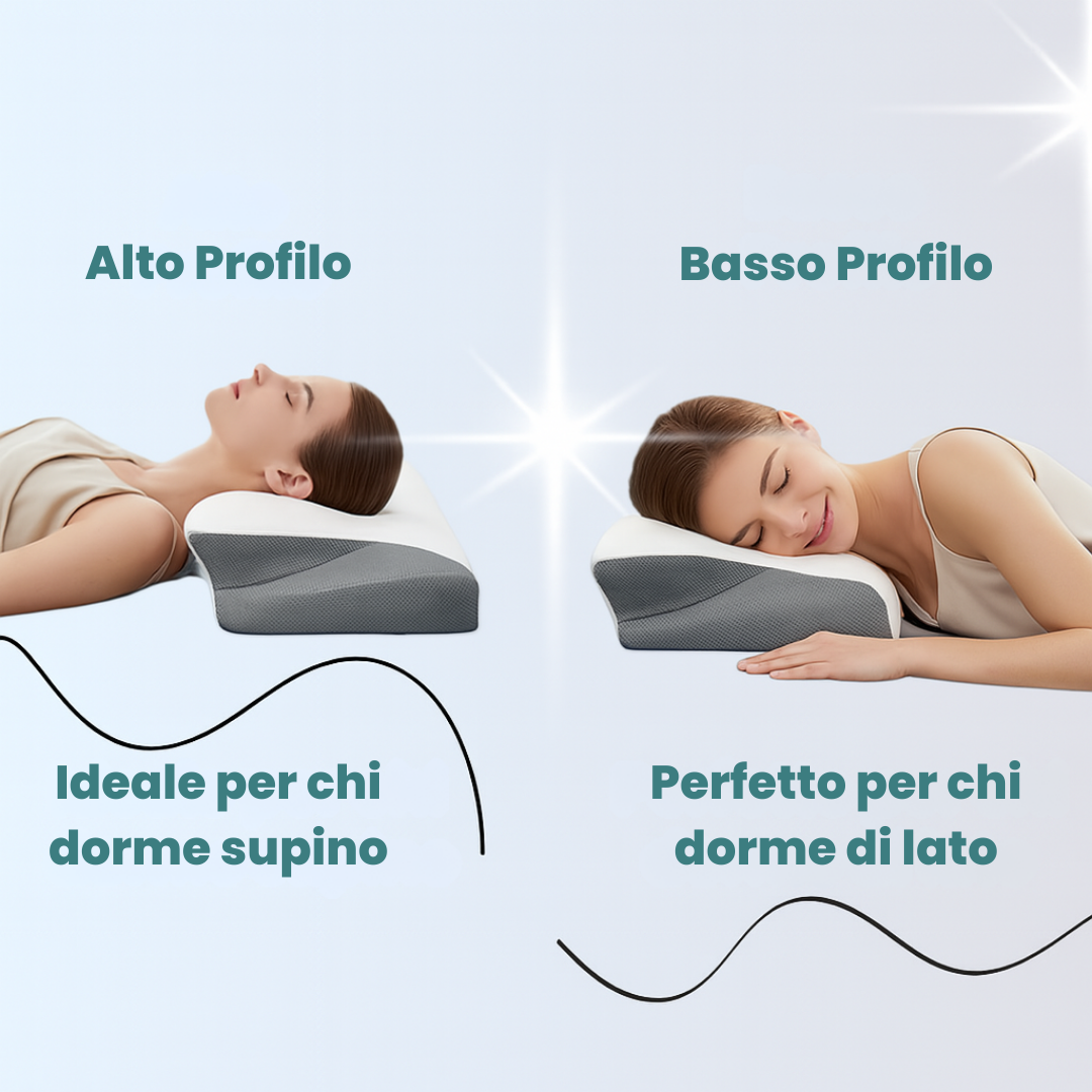 Cuscino terapeutico per il collo Vitaris™