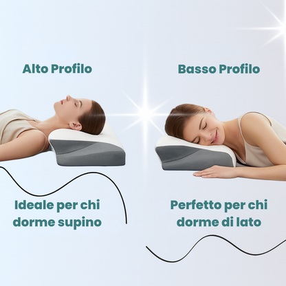 Cuscino terapeutico per il collo Vitaris™
