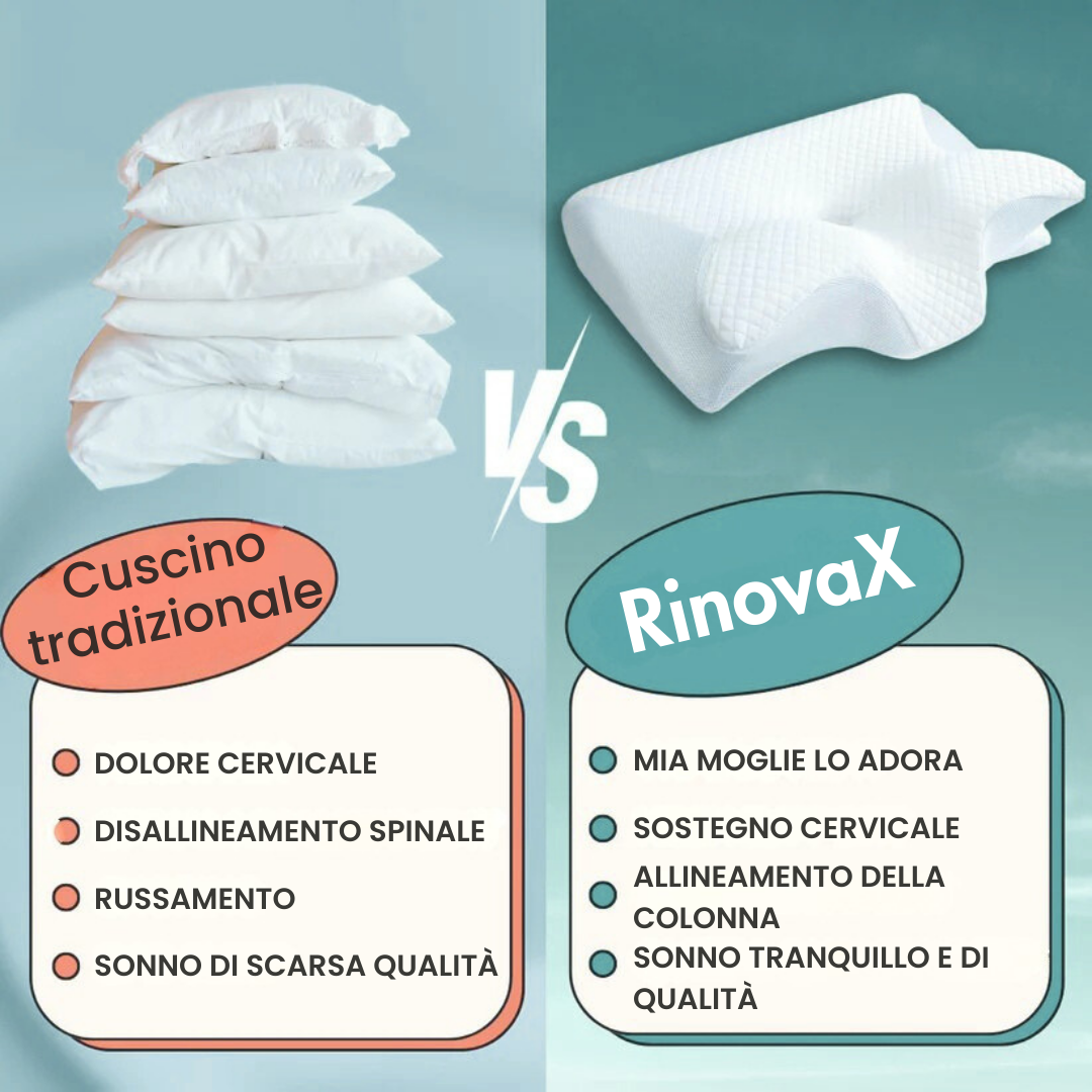 Cuscino terapeutico per il collo Vitaris™