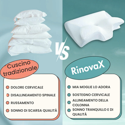Cuscino terapeutico per il collo Vitaris™