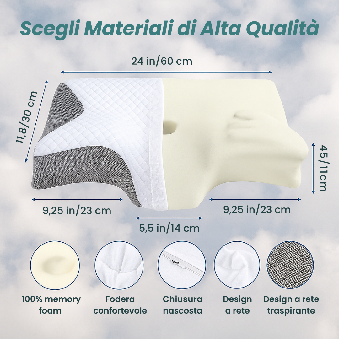 Cuscino terapeutico per il collo Vitaris™