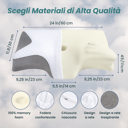 Cuscino terapeutico per il collo Vitaris™