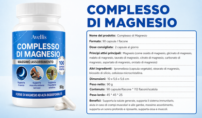 Complesso Di Magnesio: il minerale che manca a chi soffre di ipertensione.