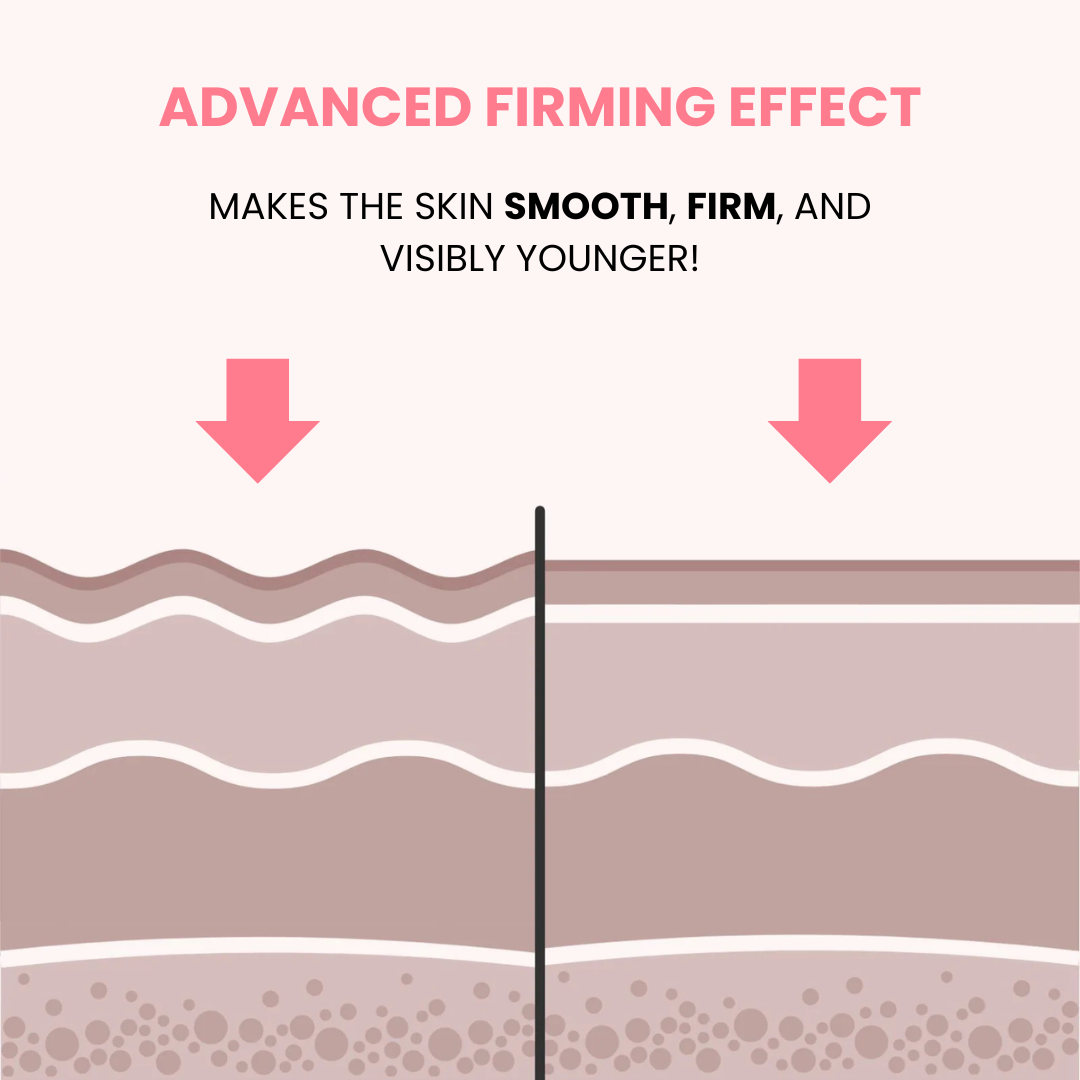 Vitaris Bio-Collagen Necklift Mask - Younger Neck After 1 Use