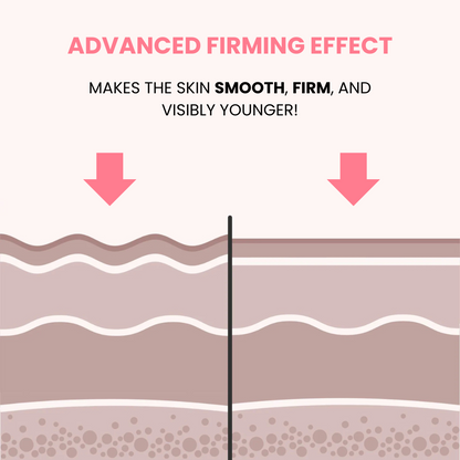 Vitaris Bio-Collagen Necklift Mask - Younger Neck After 1 Use