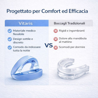 Vitaris™ – Smetti di Russare Dalla Prima Notte